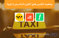 تاکسی اینترنتی در شرایط کرونا